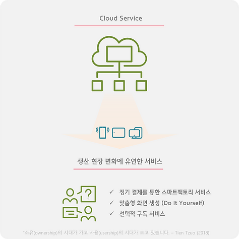 클라우드 서비스 설명